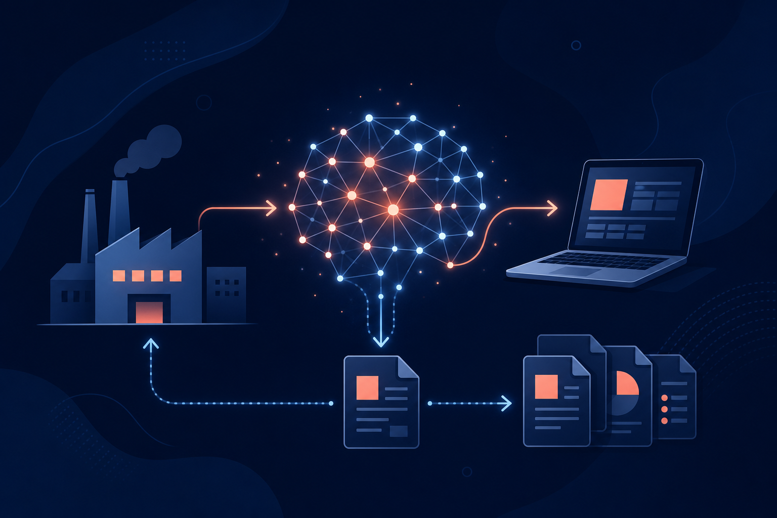 Automazioni AI e workflow per piccole e medie imprese